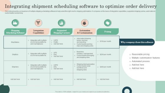 Integrating Shipment Scheduling Software To Optimize Order Delivery Professional PDF