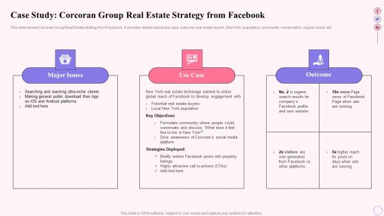 Integrating Social Media Tactics Case Study Corcoran Group Real Estate Strategy Information PDF