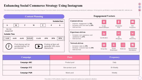 Integrating Social Media Tactics Enhancing Social Commerce Strategy Using Mockup PDF