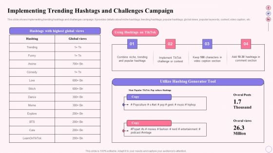 Integrating Social Media Tactics Implementing Trending Hashtags And Challenges Rules PDF Integrating Social Media Tactics Implementing Trending Hashtags And Challenges Rules PDF