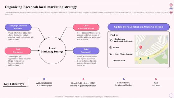 Integrating Social Media Tactics Organizing Facebook Local Marketing Strategy Slides PDF