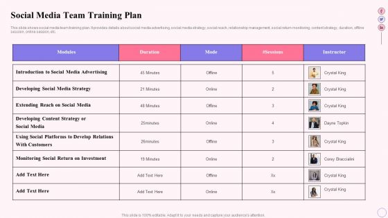 Integrating Social Media Tactics Social Media Team Training Plan Microsoft PDF