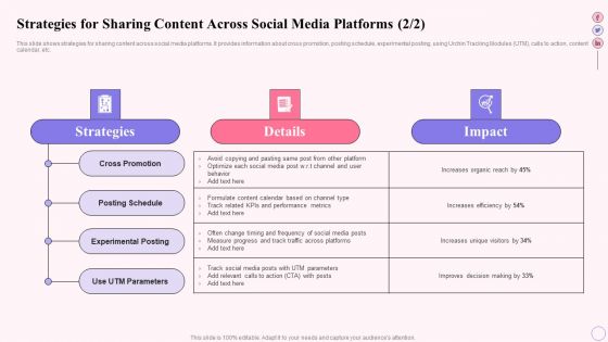 Integrating Social Media Tactics Strategies For Sharing Content Across Social Media Infographics PDF