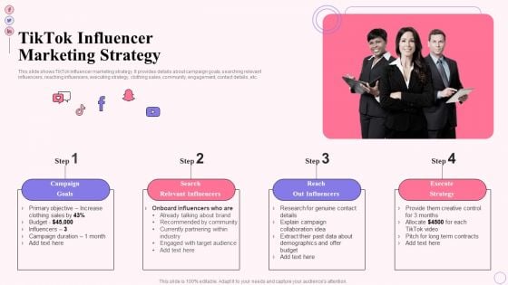 Integrating Social Media Tactics Tiktok Influencer Marketing Strategy Inspiration PDF