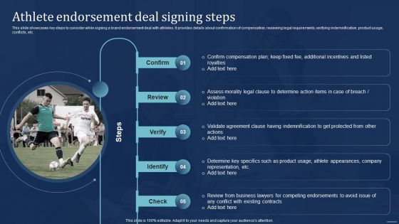 Integrating Sports Marketing Campaign Athlete Endorsement Deal Signing Steps Structure PDF Integrating Sports Marketing Campaign Athlete Endorsement Deal Signing Steps Structure PDF