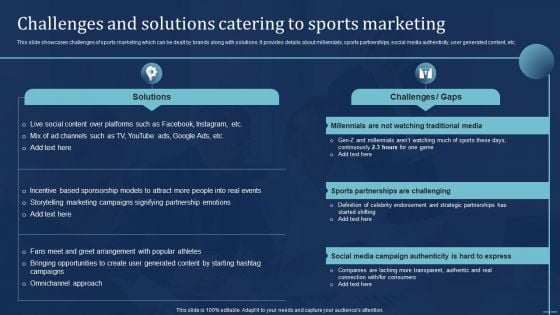 Integrating Sports Marketing Campaign Challenges And Solutions Catering To Sports Themes PDF