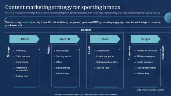 Integrating Sports Marketing Campaign Content Marketing Strategy For Sporting Brands Infographics PDF Integrating Sports Marketing Campaign Content Marketing Strategy For Sporting Brands Infographics PDF