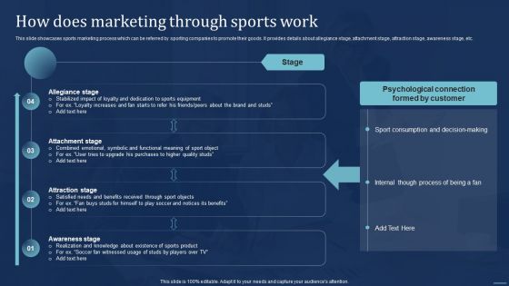 Integrating Sports Marketing Campaign How Does Marketing Through Sports Work Professional PDF