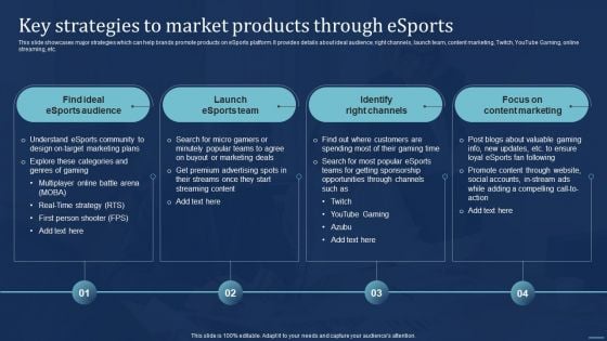 Integrating Sports Marketing Campaign Key Strategies To Market Products Through Esports Elements PDF