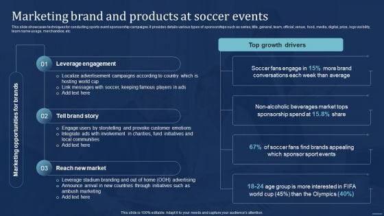 Integrating Sports Marketing Campaign Marketing Brand And Products At Soccer Events Rules PDF Integrating Sports Marketing Campaign Marketing Brand And Products At Soccer Events Rules PDF