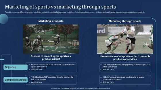Integrating Sports Marketing Campaign Marketing Of Sports Vs Marketing Through Sports Information PDF