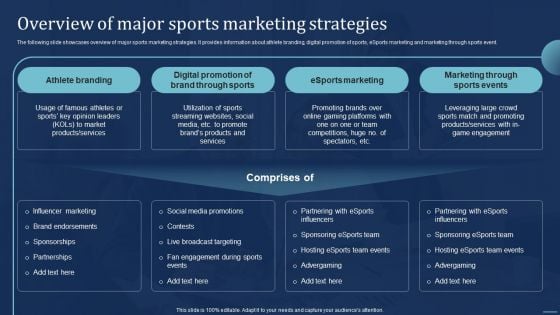Integrating Sports Marketing Campaign Overview Of Major Sports Marketing Strategies Introduction PDF