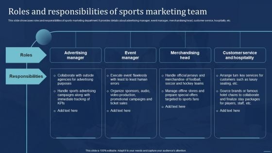 Integrating Sports Marketing Campaign Roles And Responsibilities Of Sports Marketing Structure PDF