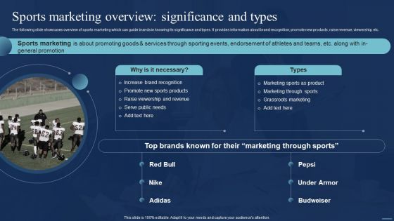 Integrating Sports Marketing Campaign Sports Marketing Overview Significance And Types Slides PDF