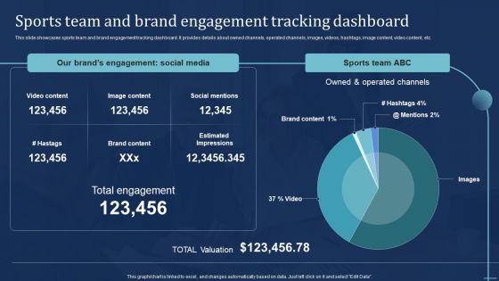 Integrating Sports Marketing Campaign Sports Team And Brand Engagement Tracking Download PDF