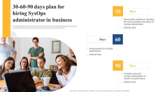 Integrating Sysops To Enhance Process Efficiency 30 60 90 Days Plan For Hiring Sysops Sample PDF Integrating Sysops To Enhance Process Efficiency 30 60 90 Days Plan For Hiring Sysops Sample PDF