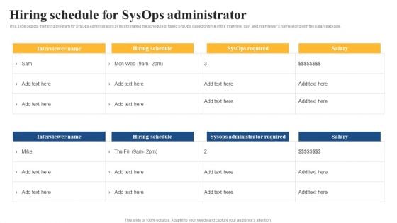 Integrating Sysops To Enhance Process Efficiency Hiring Schedule For Sysops Administrator Graphics PDF