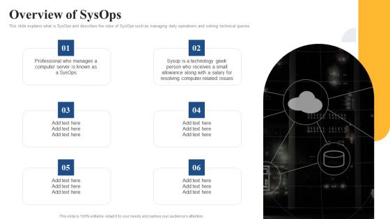 Integrating Sysops To Enhance Process Efficiency Overview Of Sysops Brochure PDF