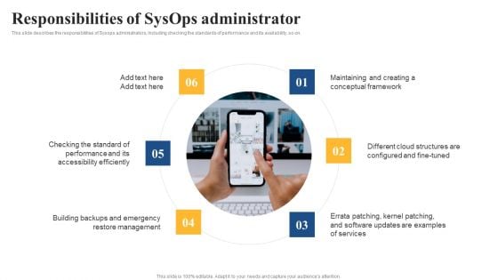 Integrating Sysops To Enhance Process Efficiency Responsibilities Of Sysops Administrator Information PDF Integrating Sysops To Enhance Process Efficiency Responsibilities Of Sysops Administrator Information PDF