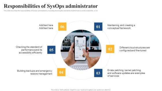 Integrating Sysops To Enhance Process Efficiency Responsibilities Of Sysops Administrator Information PDF