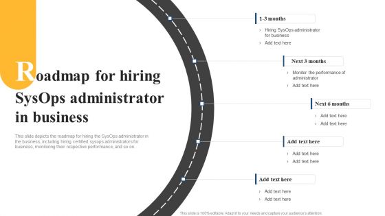 Integrating Sysops To Enhance Process Efficiency Roadmap For Hiring Sysops Administrator Microsoft PDF