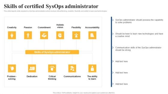 Integrating Sysops To Enhance Process Efficiency Skills Of Certified Sysops Administrator Demonstration PDF