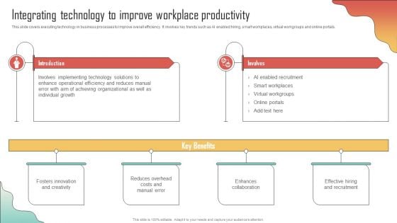 Integrating Technology To Improve Workplace Enhancing Organization Productivity By Implementing Themes PDF