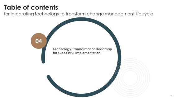 Integrating Technology To Transform Change Management Lifecycle Ppt PowerPoint Presentation Complete Deck With Slides Slide12