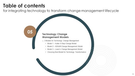 Integrating Technology To Transform Change Management Lifecycle Ppt PowerPoint Presentation Complete Deck With Slides Slide14