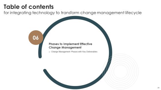 Integrating Technology To Transform Change Management Lifecycle Ppt PowerPoint Presentation Complete Deck With Slides Slide20