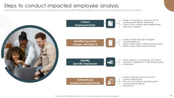 Integrating Technology To Transform Change Management Lifecycle Ppt PowerPoint Presentation Complete Deck With Slides Slide26