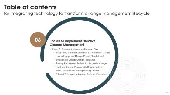 Integrating Technology To Transform Change Management Lifecycle Ppt PowerPoint Presentation Complete Deck With Slides Slide28