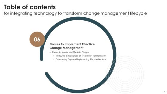 Integrating Technology To Transform Change Management Lifecycle Ppt PowerPoint Presentation Complete Deck With Slides Slide36