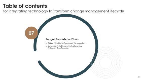 Integrating Technology To Transform Change Management Lifecycle Ppt PowerPoint Presentation Complete Deck With Slides Slide39
