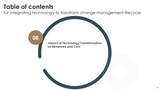 Integrating Technology To Transform Change Management Lifecycle Ppt PowerPoint Presentation Complete Deck With Slides Slide42