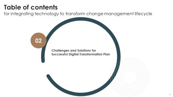 Integrating Technology To Transform Change Management Lifecycle Ppt PowerPoint Presentation Complete Deck With Slides Slide07