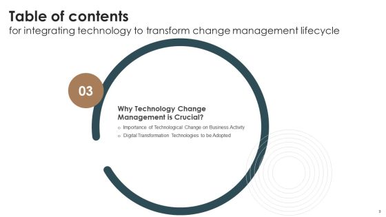 Integrating Technology To Transform Change Management Lifecycle Ppt PowerPoint Presentation Complete Deck With Slides Slide09