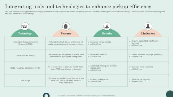 Integrating Tools And Technologies To Enhance Pickup Efficiency Designs PDF