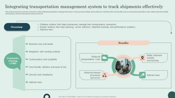 Integrating Transportation Management System To Track Shipments Effectively Themes PDF