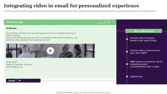 Integrating Video In Email For Personalized Experience Brochure PDF