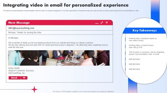 Integrating Video In Email For Personalized Experience Ppt PowerPoint Presentation File Show PDF