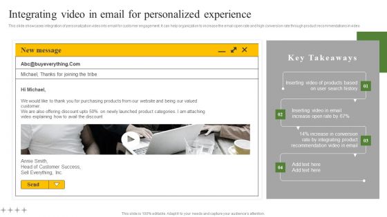 Integrating Video In Email For Personalized Experience Ppt Show Graphics Tutorials PDF Integrating Video In Email For Personalized Experience Ppt Show Graphics Tutorials PDF