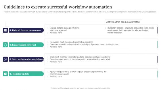 Integration Automation Guidelines To Execute Successful Workflow Automation Microsoft PDF