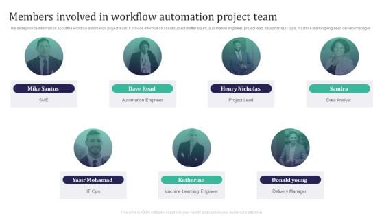 Integration Automation Members Involved In Workflow Automation Project Team Structure PDF