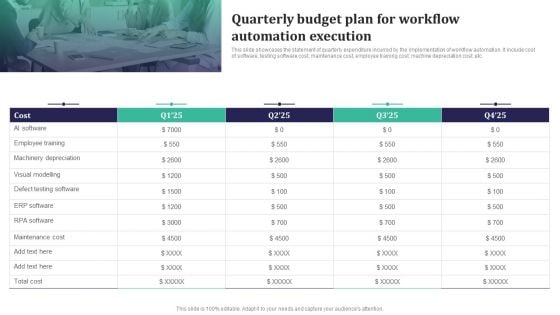 Integration Automation Quarterly Budget Plan For Workflow Automation Execution Elements PDF