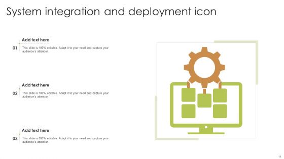 Integration Deployment Ppt PowerPoint Presentation Complete Deck With Slides