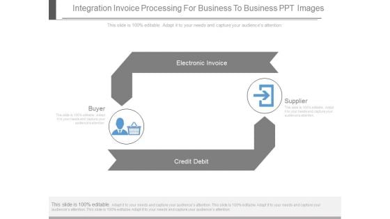 Integration Invoice Processing For Business To Business Ppt Images