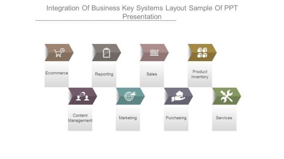 Integration Of Business Key Systems Layout Sample Of Ppt Presentation Integration Of Business Key Systems Layout Sample Of Ppt Presentation