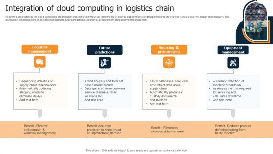 Integration Of Cloud Computing In Logistics Chain Topics PDF