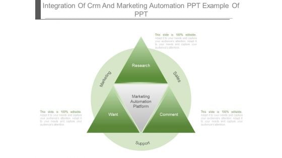 Integration Of Crm And Marketing Automation Ppt Example Of Ppt